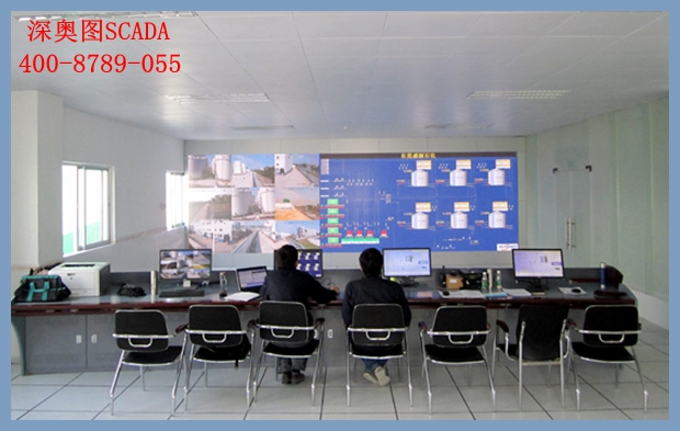 SCADA SCADA