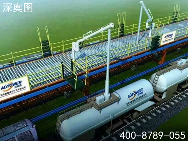 定量裝車 定量裝車